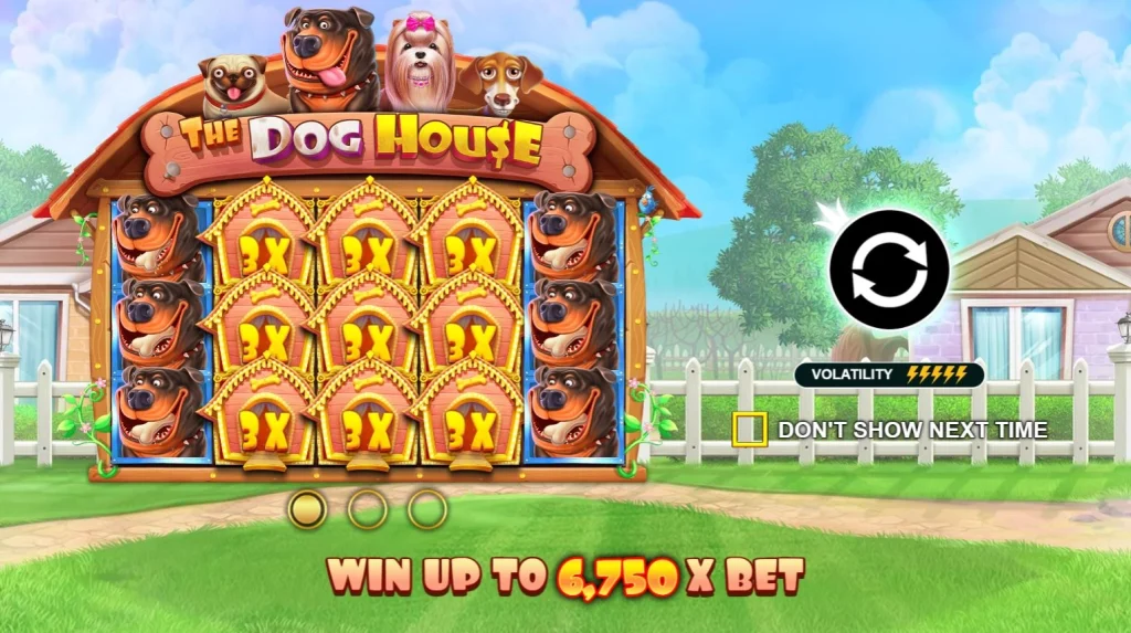 info about The Dog House Slot