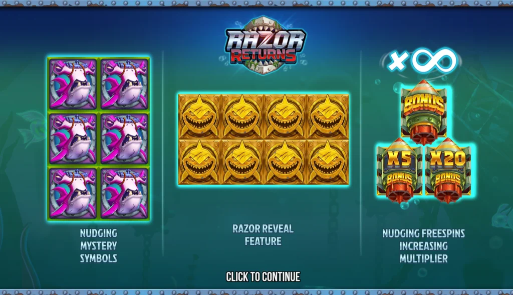 Razor Returns rules